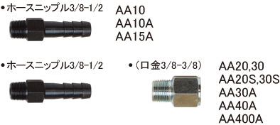 新品 【中谷機械】チッピングハンマー スプリングタイプ クラッチ式 AA15A